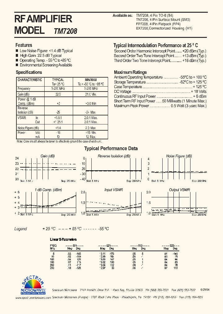 TN7208_8033143.PDF Datasheet