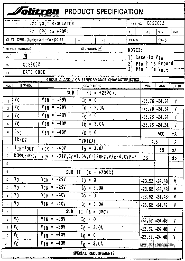 CJSE062_7812221.PDF Datasheet