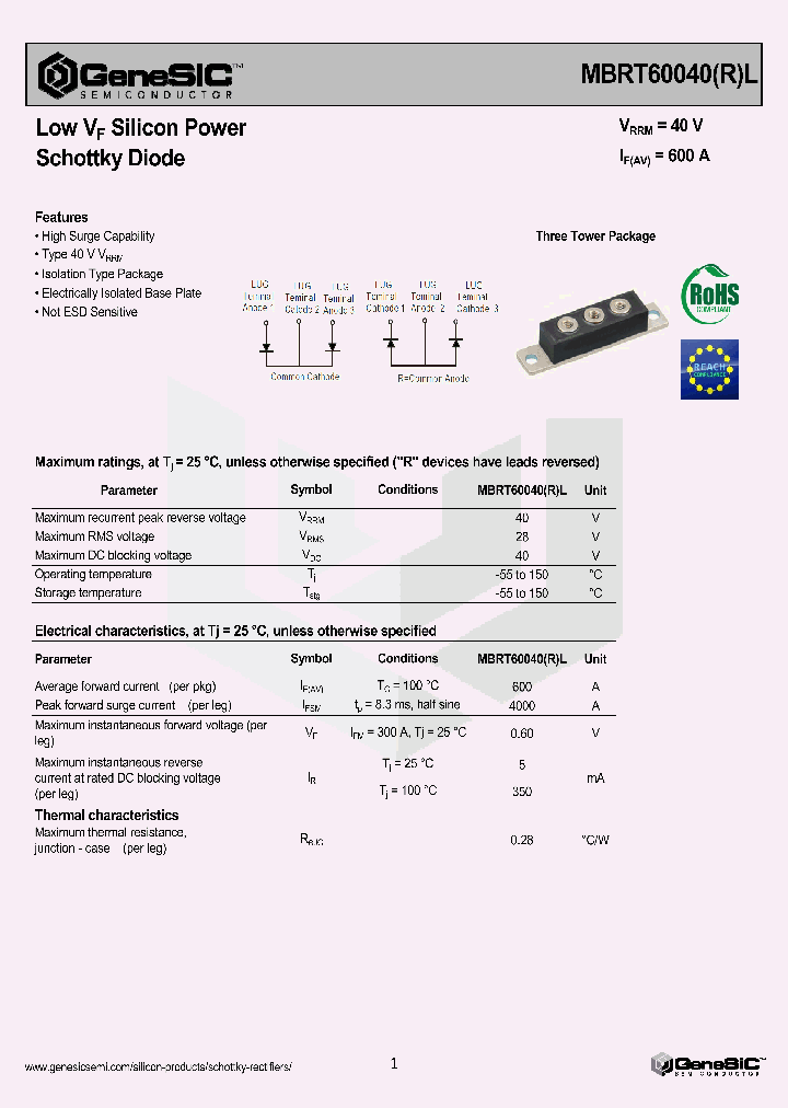 MBRT60040L_8125134.PDF Datasheet