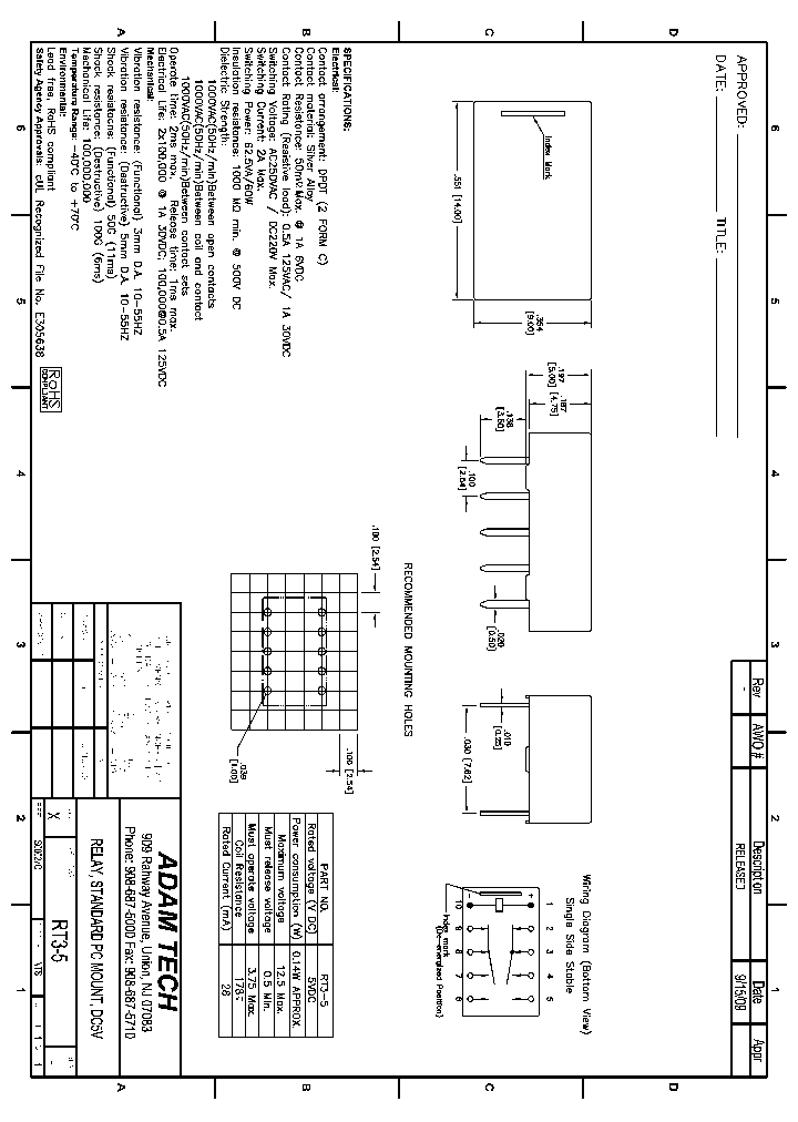 RT3-5_8203599.PDF Datasheet