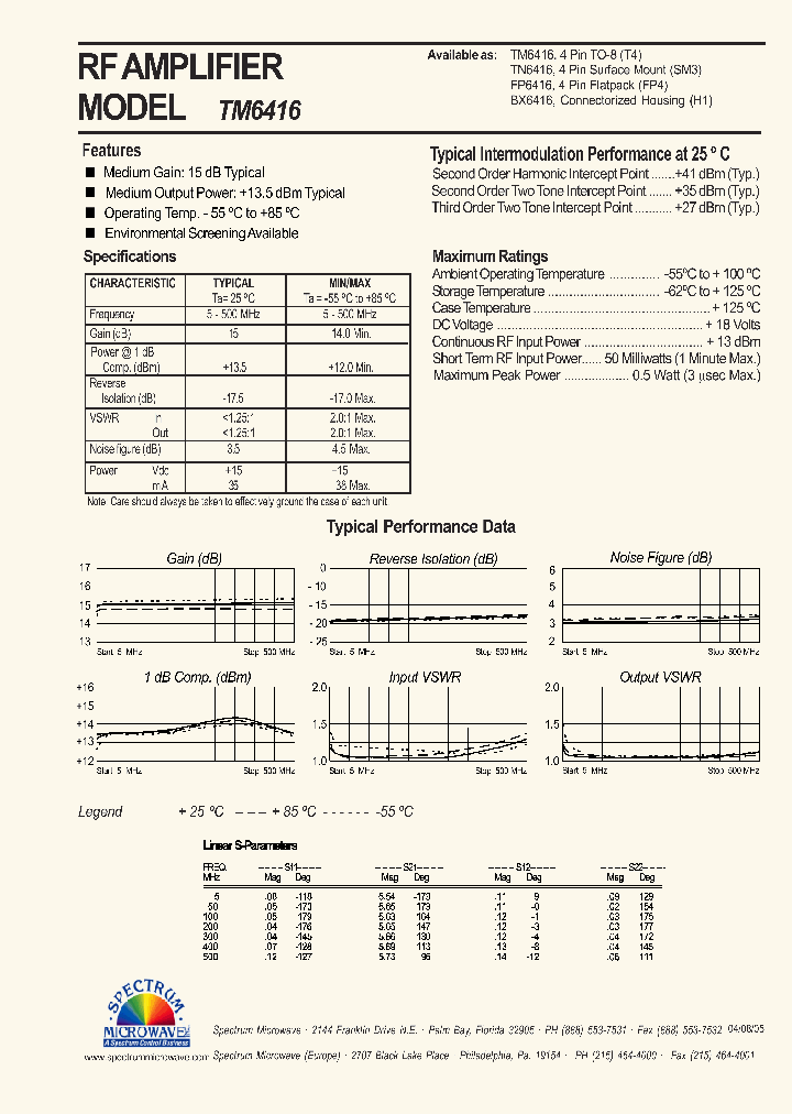 FP6416_8209404.PDF Datasheet