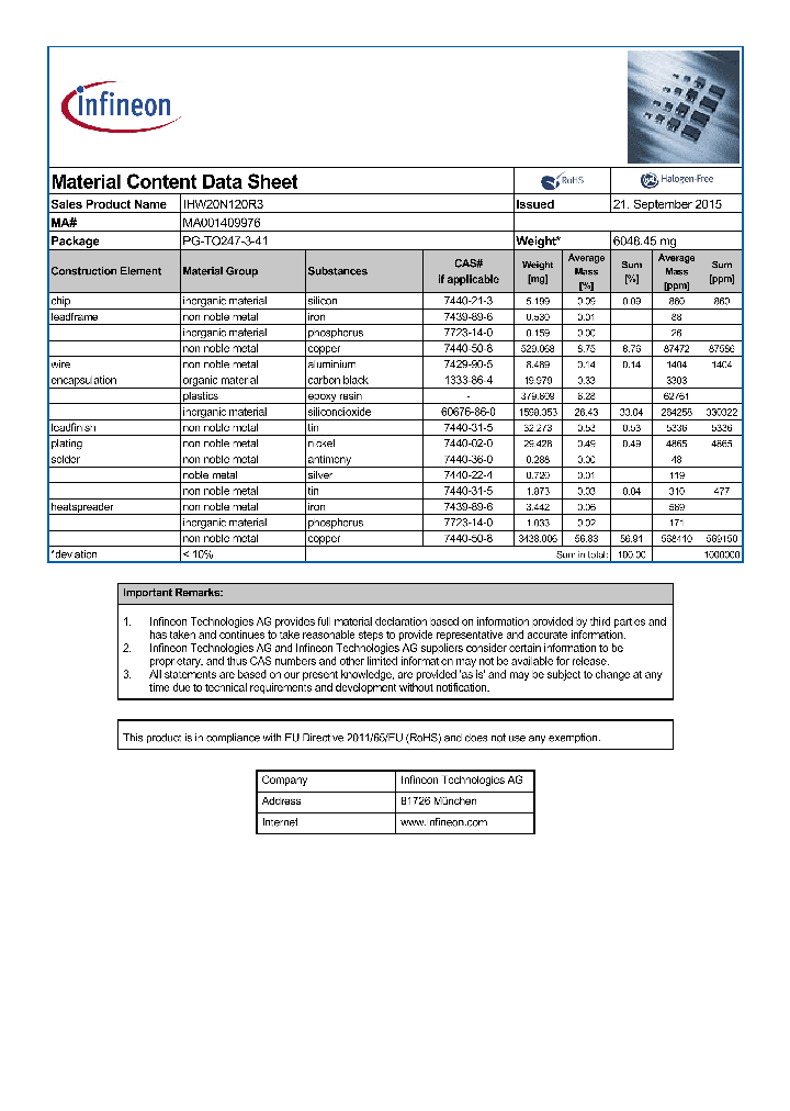 IHW20N120R3-15_8235728.PDF Datasheet