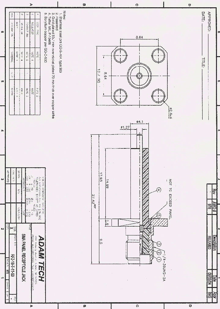 RF2-18-T-11-50_8250222.PDF Datasheet