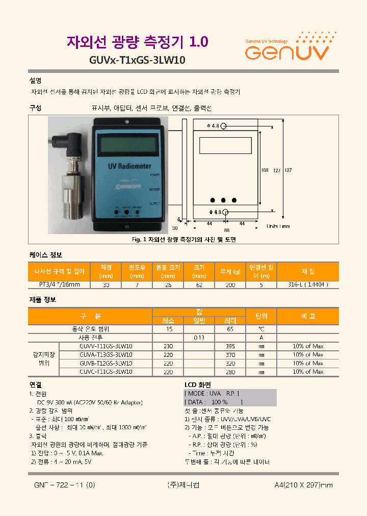 GUVX-T1XGS-3LW10_8250561.PDF Datasheet