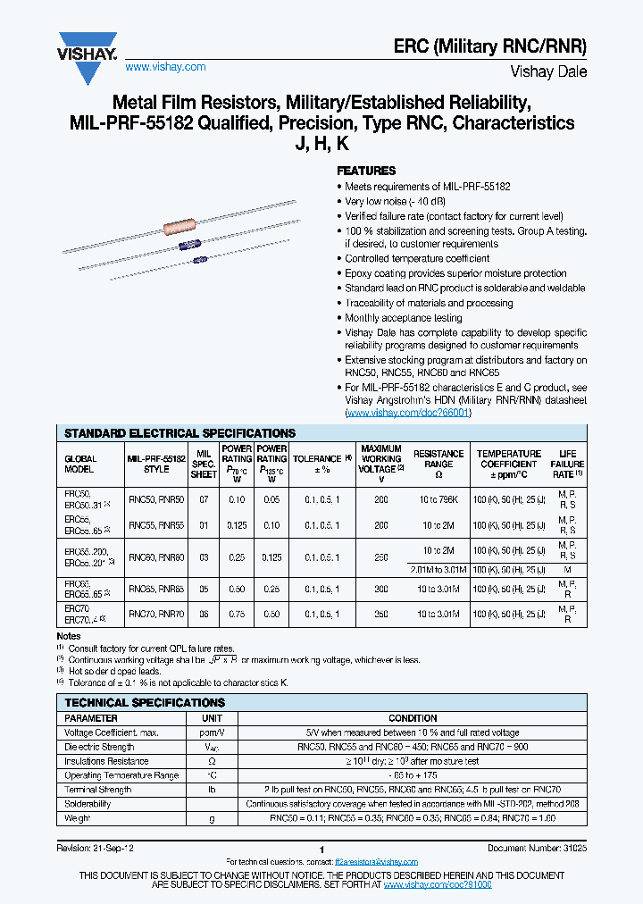 RNC50XXXXX_7855833.PDF Datasheet