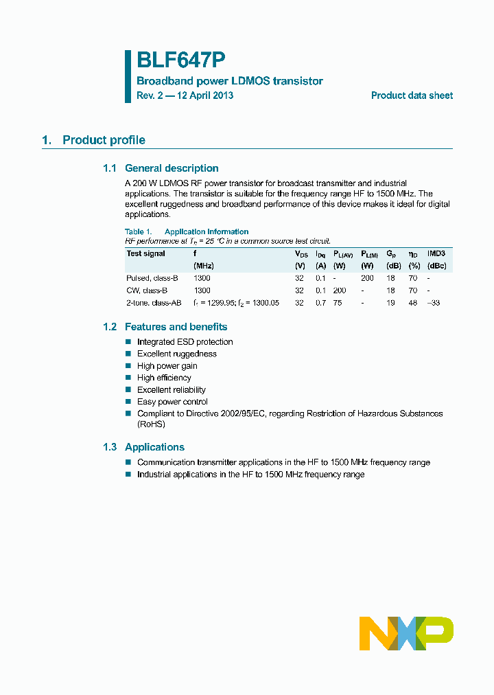 BLF647P-15_8289781.PDF Datasheet