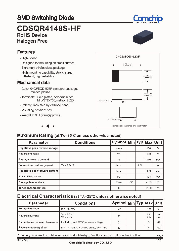 CDSQR4148S-HF_8300246.PDF Datasheet