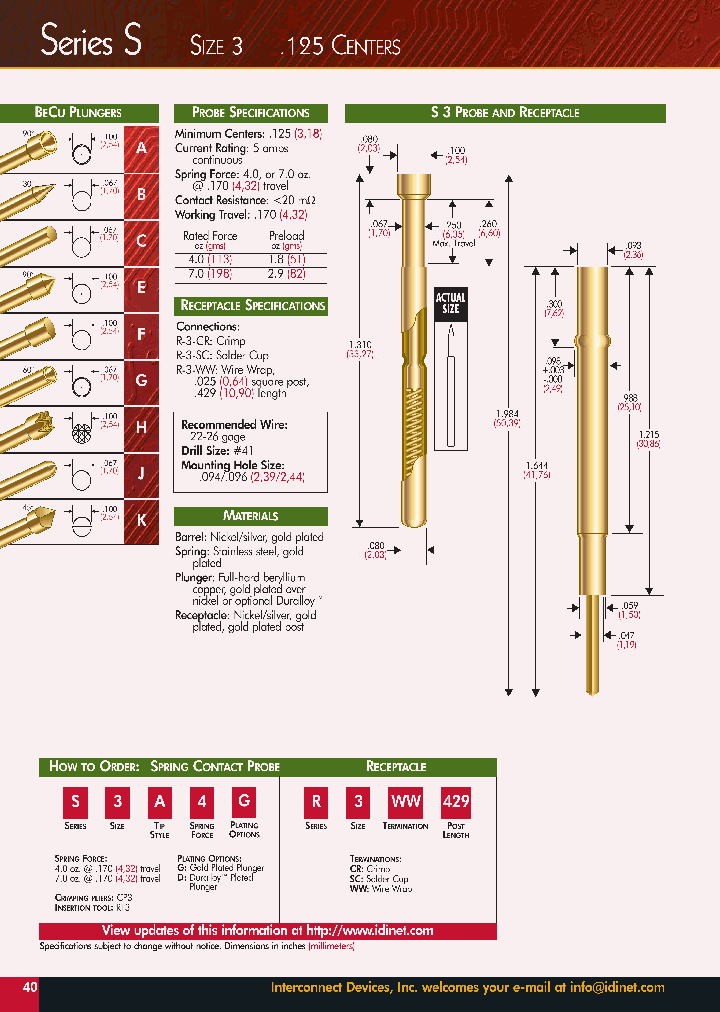 S-3-A-4-G_8339304.PDF Datasheet