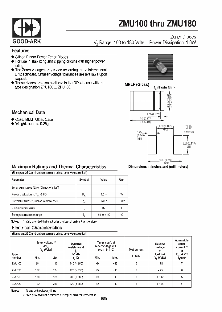 ZMU100-15_8354541.PDF Datasheet