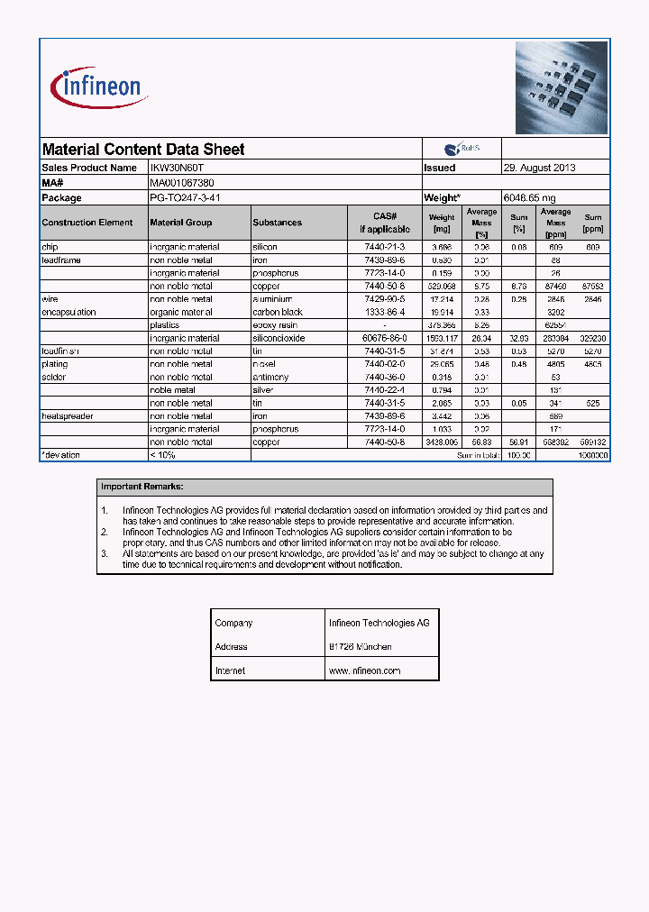 MA001067380_8372940.PDF Datasheet