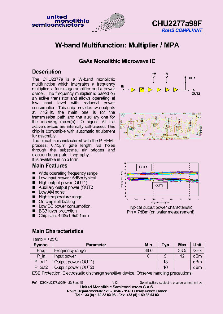 CHU2277A98F_8392058.PDF Datasheet