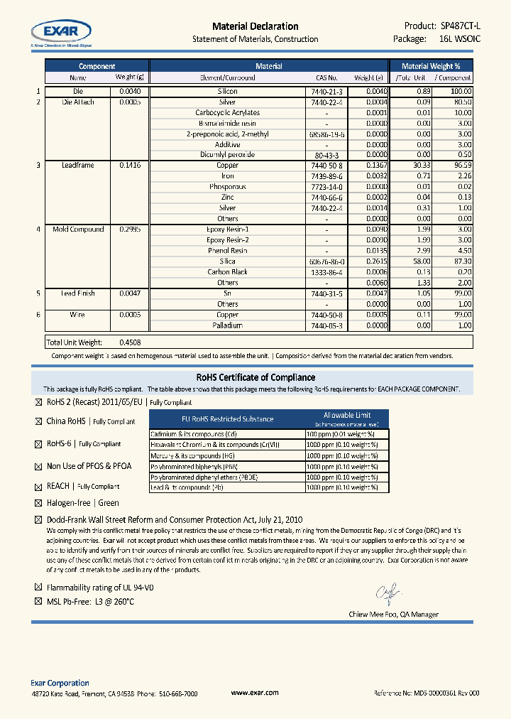 SP487CTL_8393750.PDF Datasheet