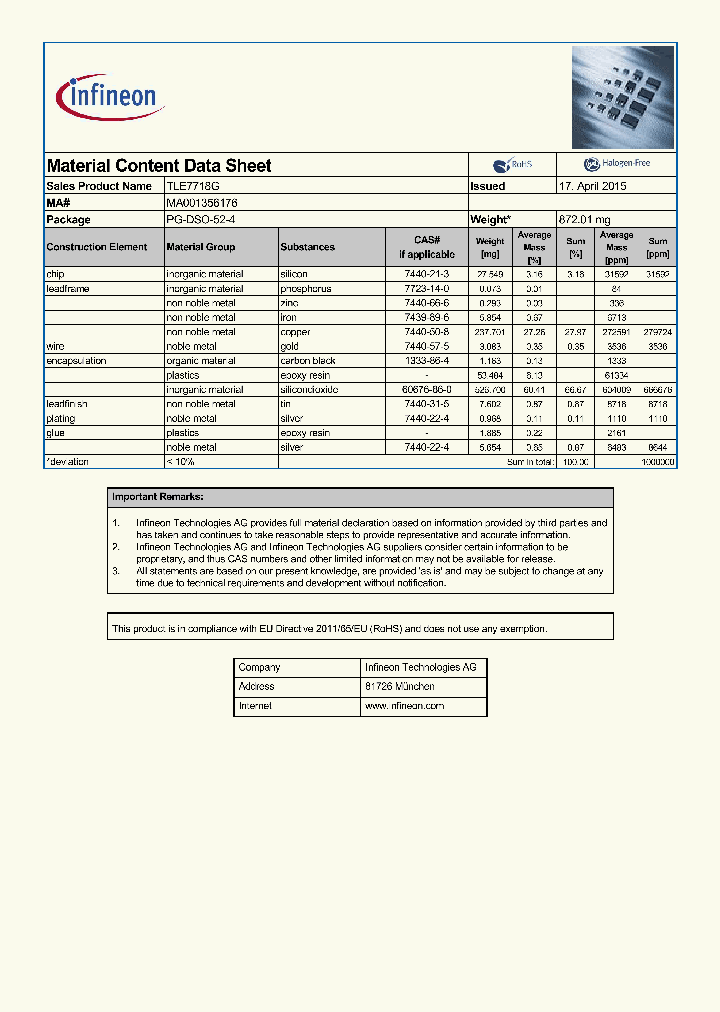 MA001356176-15_8404028.PDF Datasheet