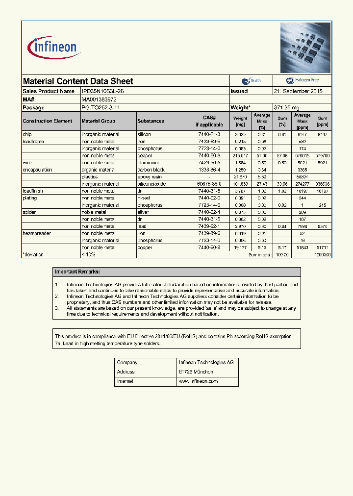 IPD35N10S3L-26_8408605.PDF Datasheet