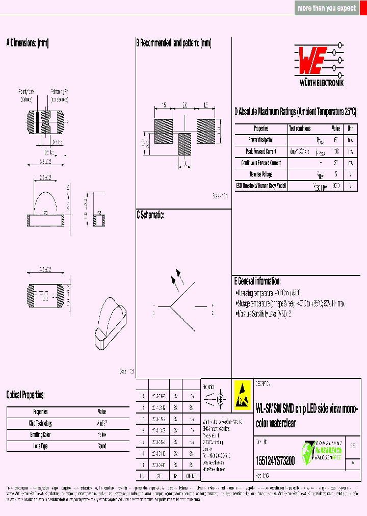 155124YS73200_8426521.PDF Datasheet