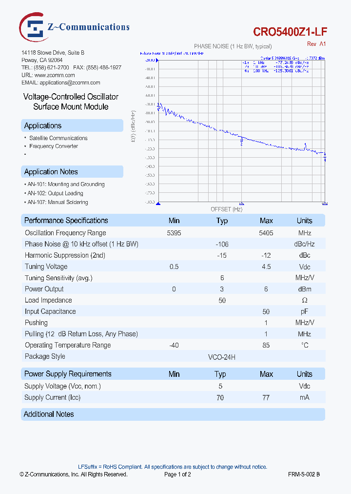 CRO5400Z1-LF_8434669.PDF Datasheet