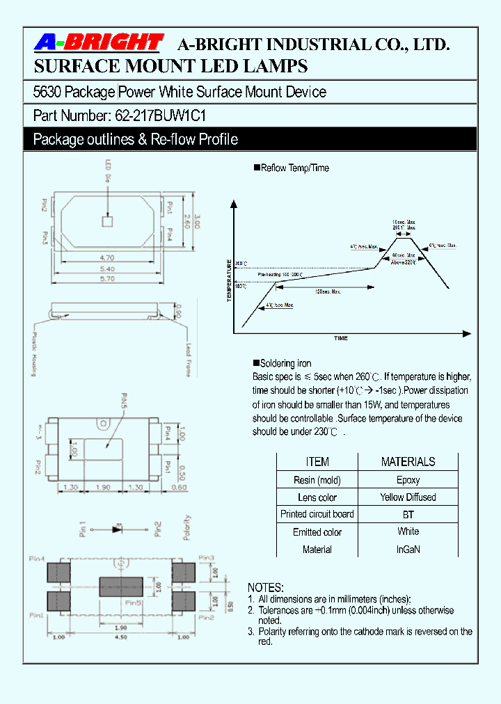 62-217BUW1C1_8445865.PDF Datasheet