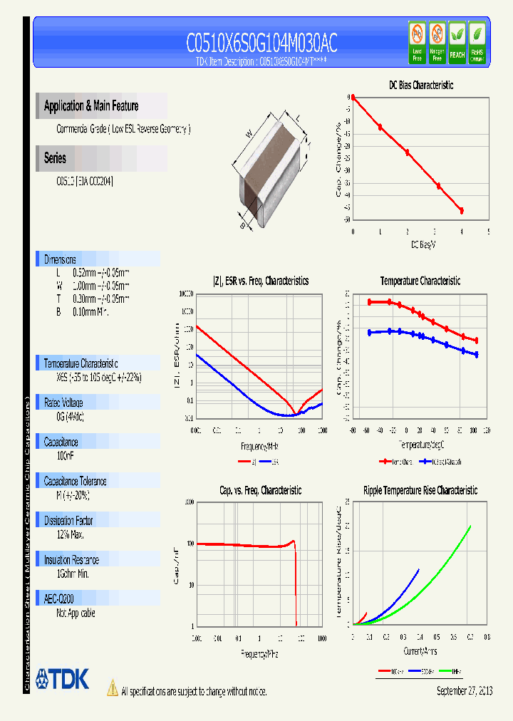 C0510X6S0G104M030AC_8472070.PDF Datasheet