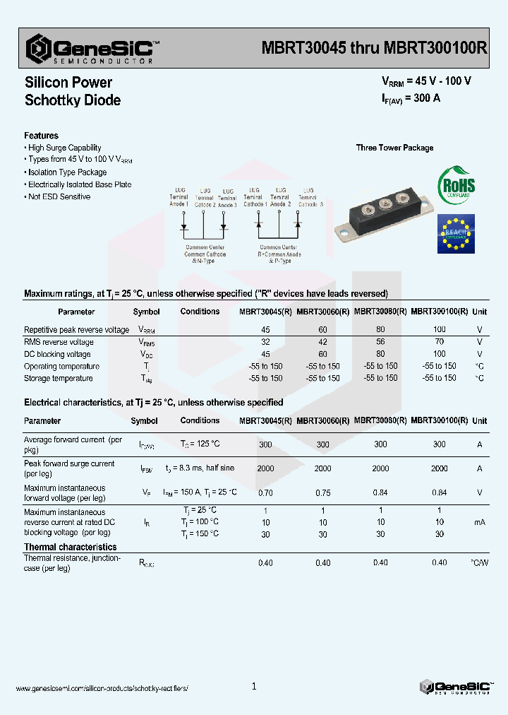 MBRT30080R_8531829.PDF Datasheet