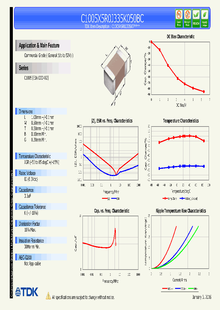 C1005X5R0J335K050BC_8572612.PDF Datasheet