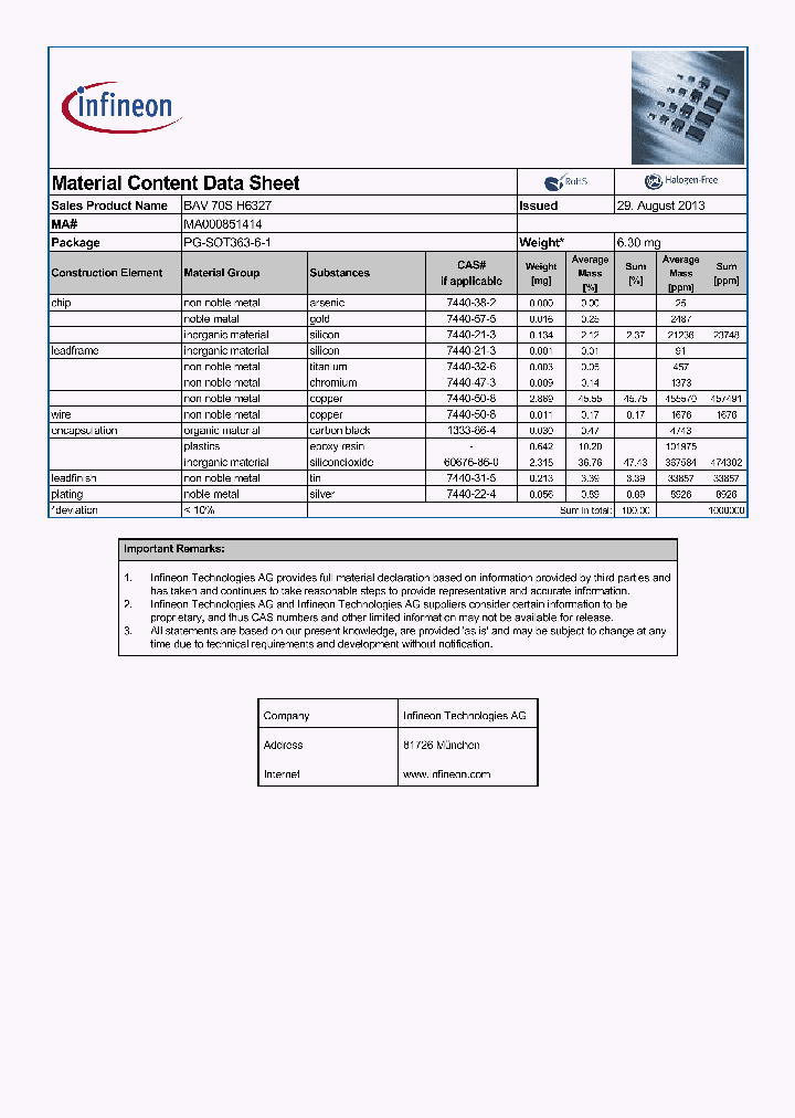 MA000851414_8663741.PDF Datasheet