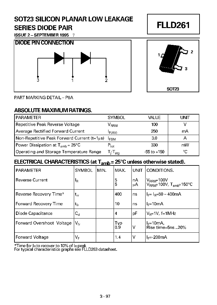 FLLD263_8704252.PDF Datasheet