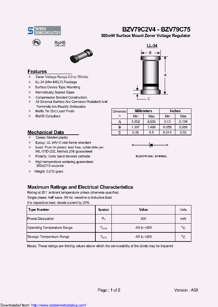 BZV79C36_8747547.PDF Datasheet