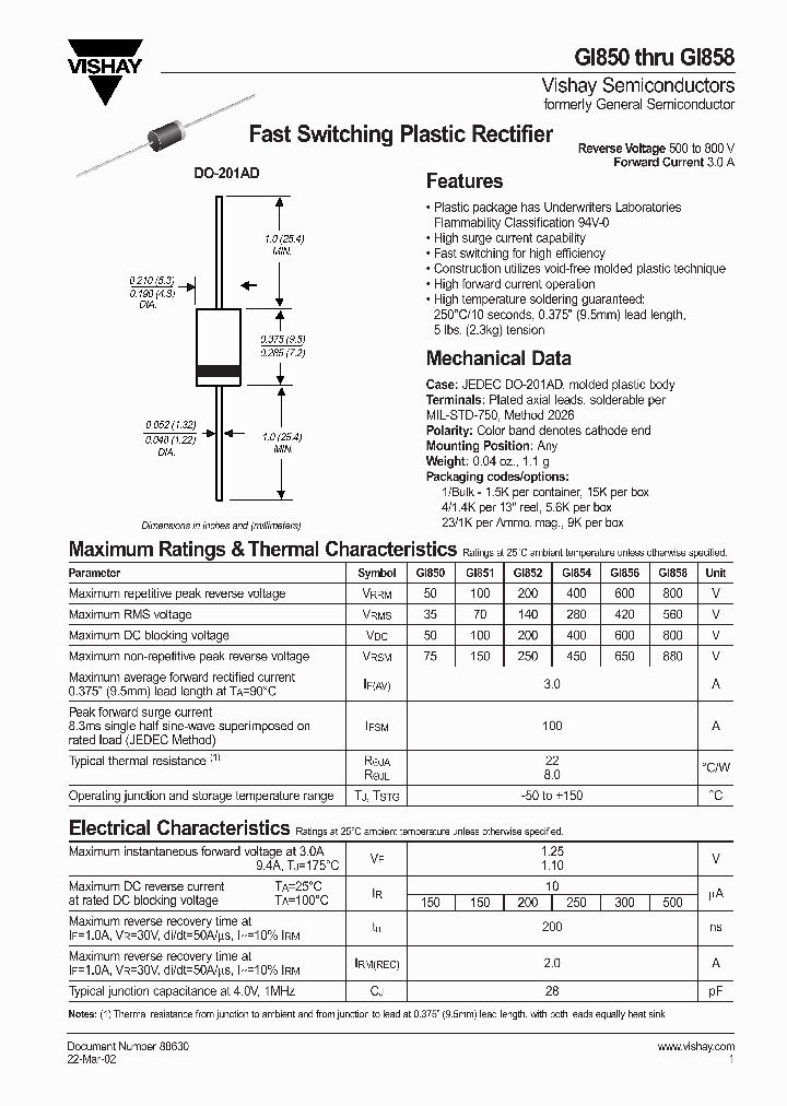 GI854_8754276.PDF Datasheet