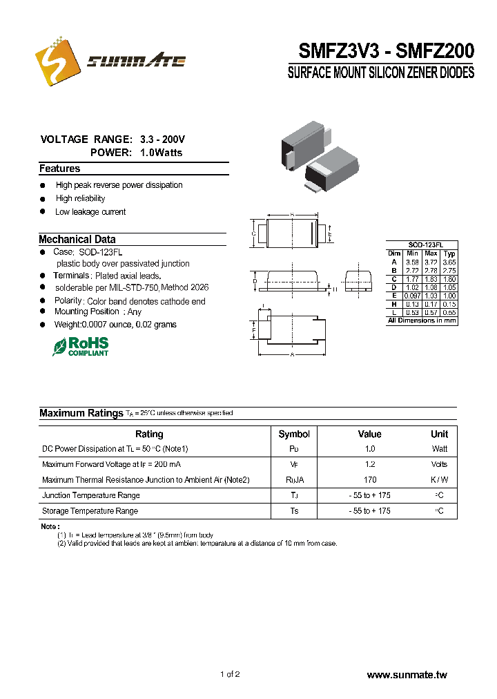 SMFZ62_8757190.PDF Datasheet