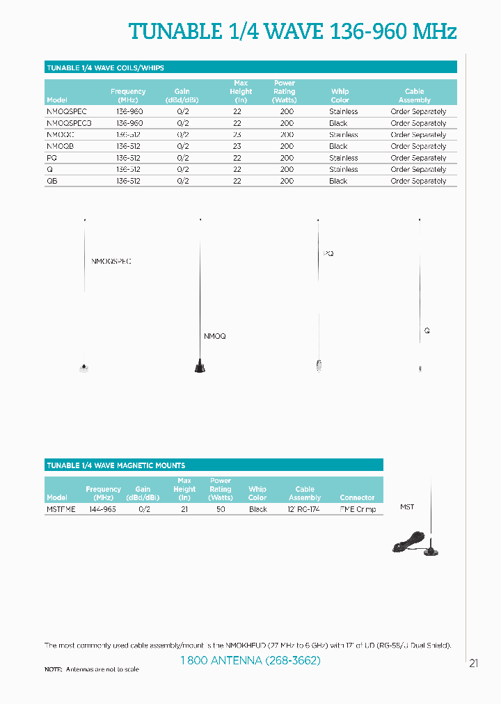 NMOQC_8804651.PDF Datasheet