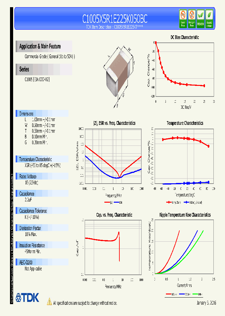 C1005X5R1E225K050BC_8836696.PDF Datasheet