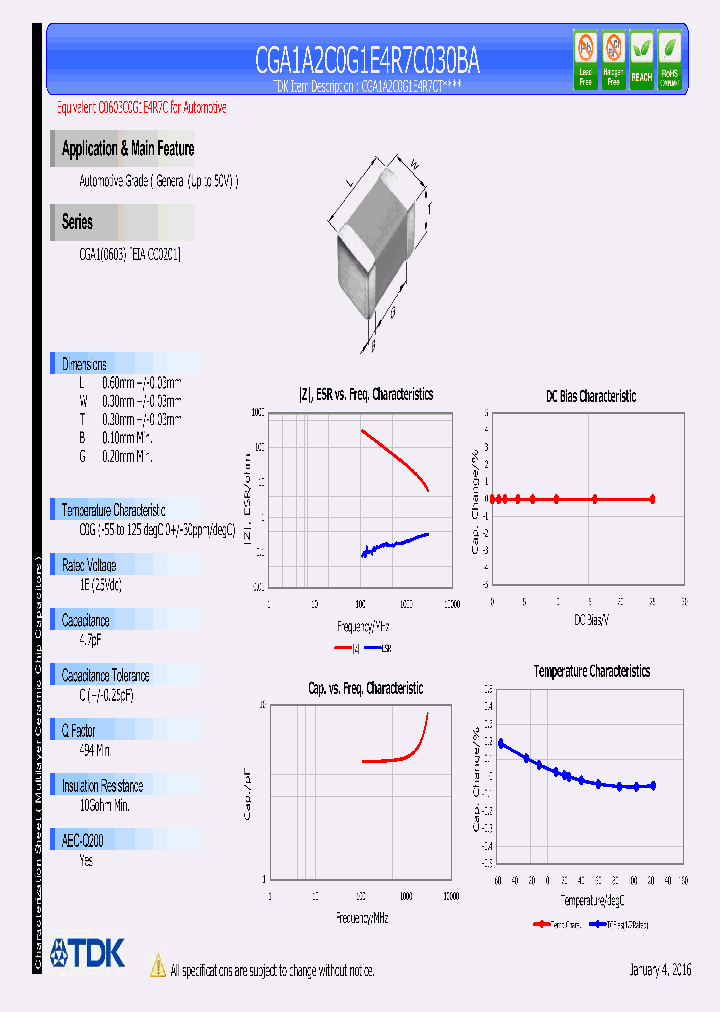 CGA1A2C0G1E4R7C030BA-16_8842480.PDF Datasheet