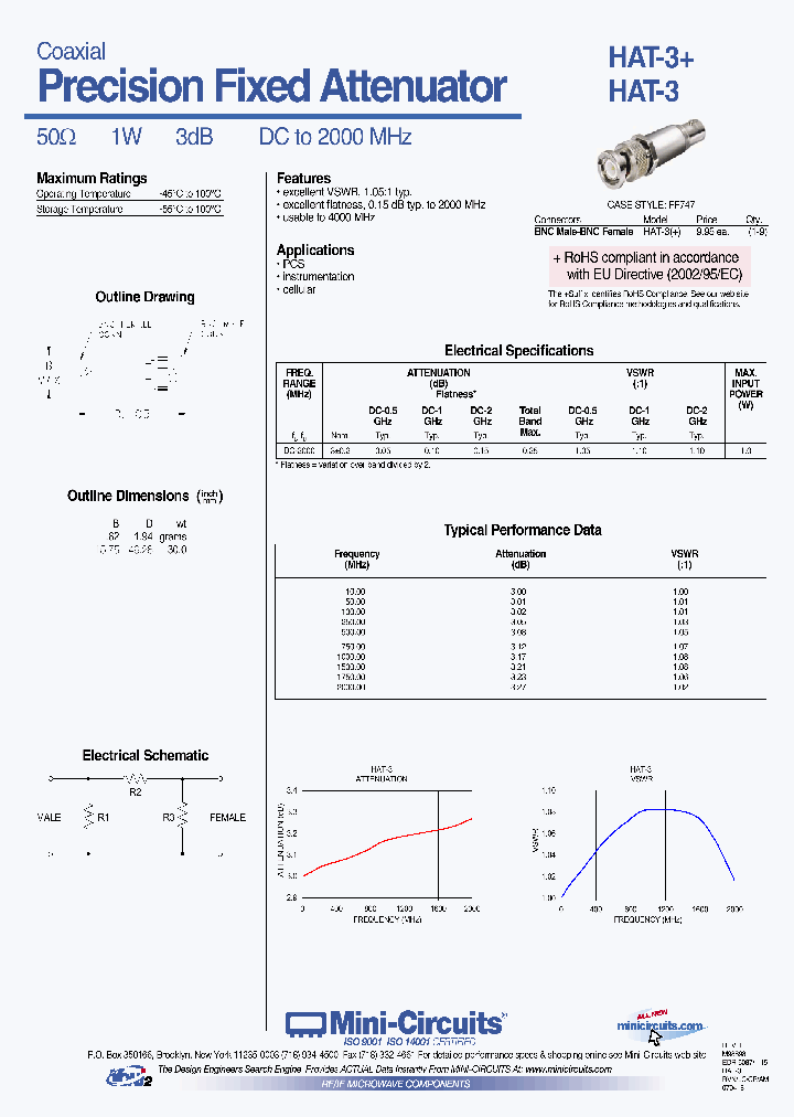 HAT-3_8854291.PDF Datasheet