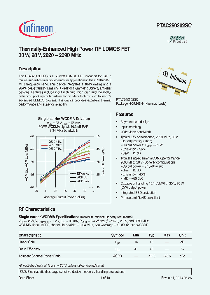 PTAC260302SC_8881457.PDF Datasheet