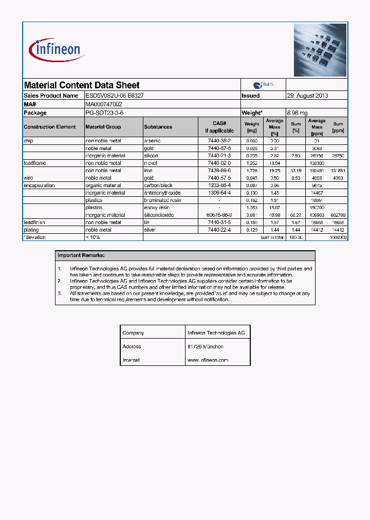 MA000747002_8884217.PDF Datasheet