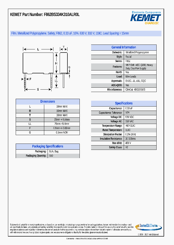 F862BS334K310ALR0L_8903442.PDF Datasheet