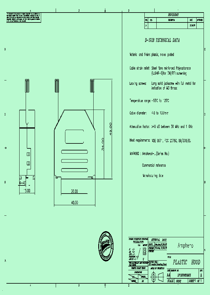 L17DPPK15JS_8905151.PDF Datasheet