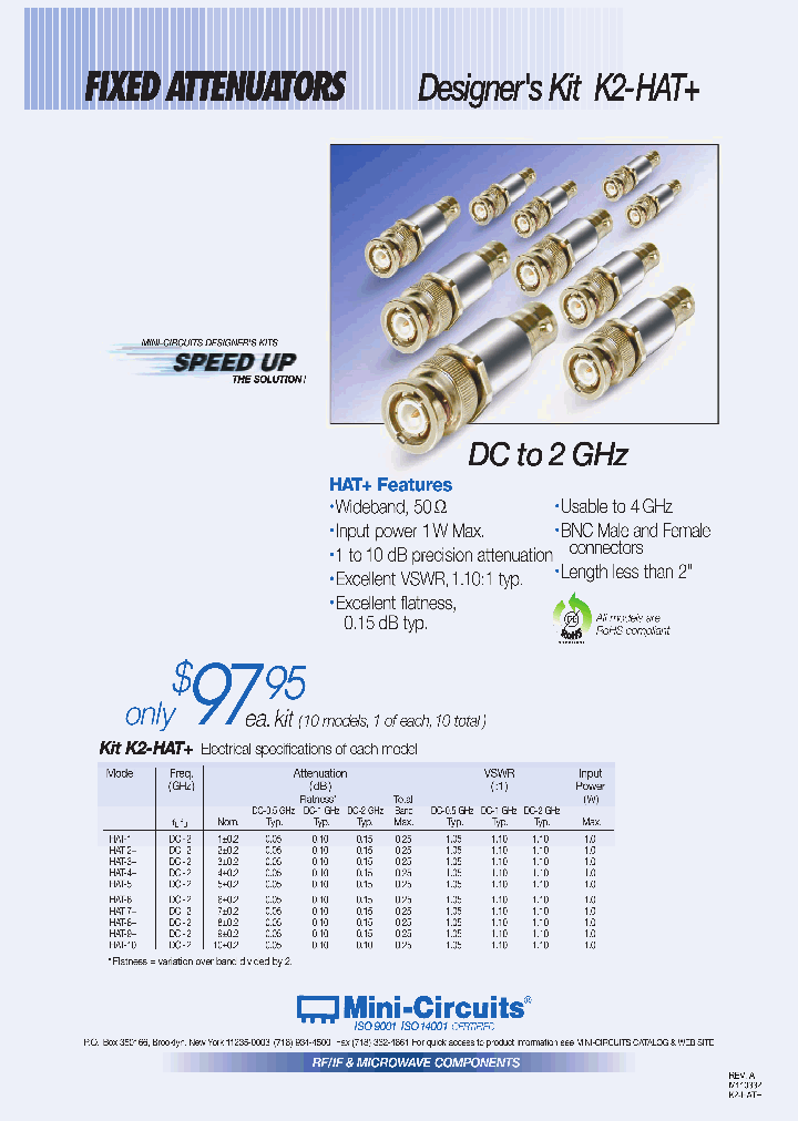 HAT-1_8909873.PDF Datasheet