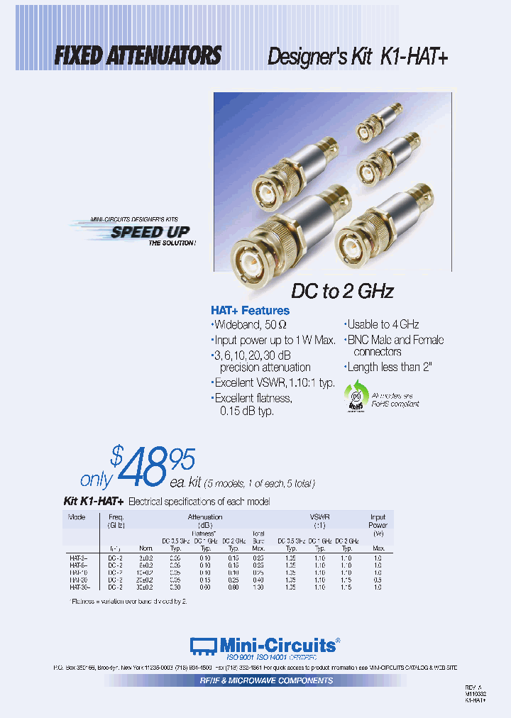 HAT-20_8909883.PDF Datasheet