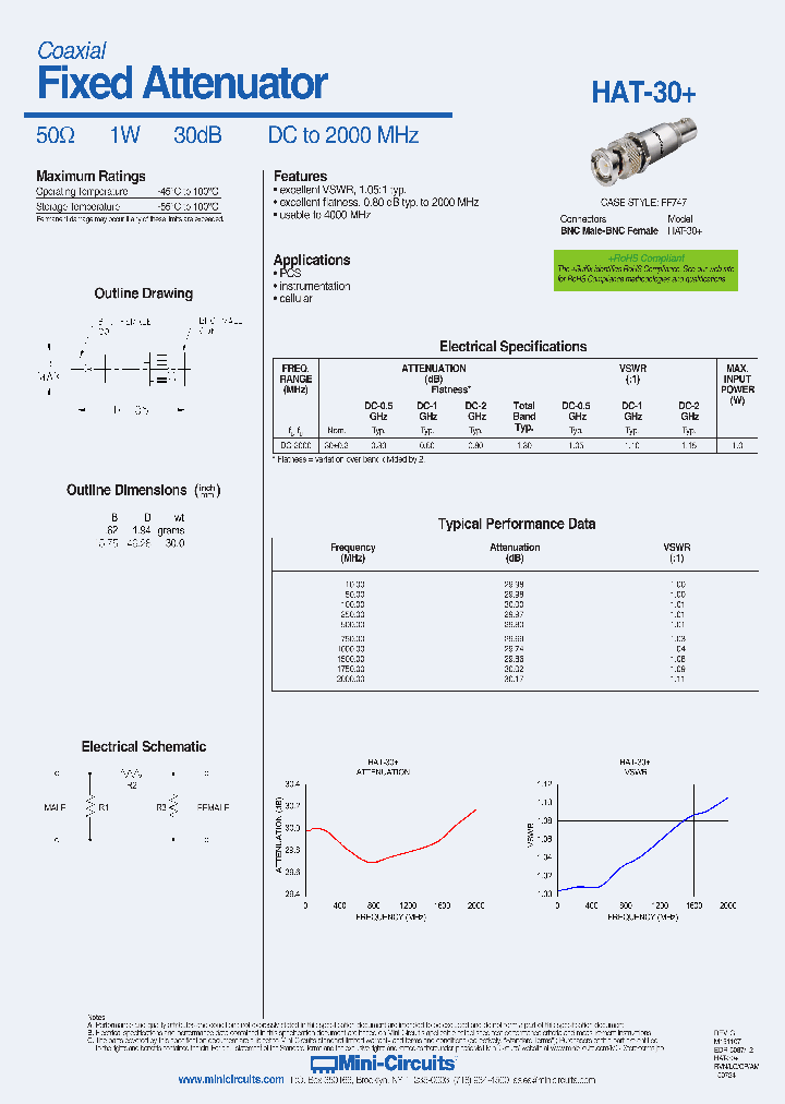 HAT-30_8909887.PDF Datasheet