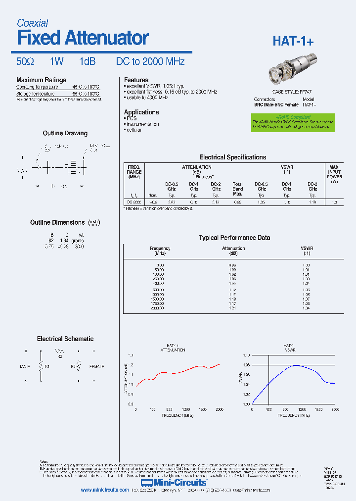 HAT-1_8909872.PDF Datasheet