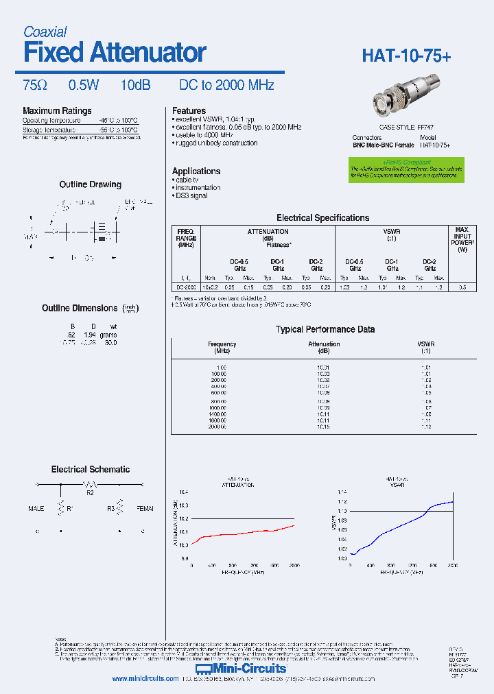 HAT-10-75_8909876.PDF Datasheet