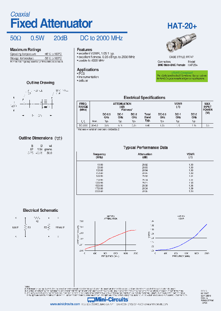 HAT-20_8909882.PDF Datasheet