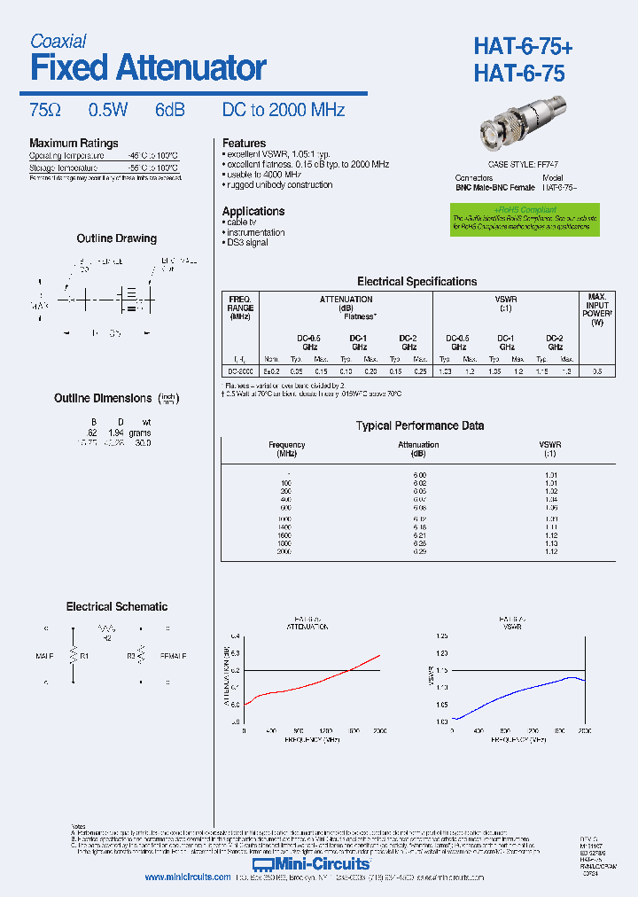 HAT-6-75_8909895.PDF Datasheet