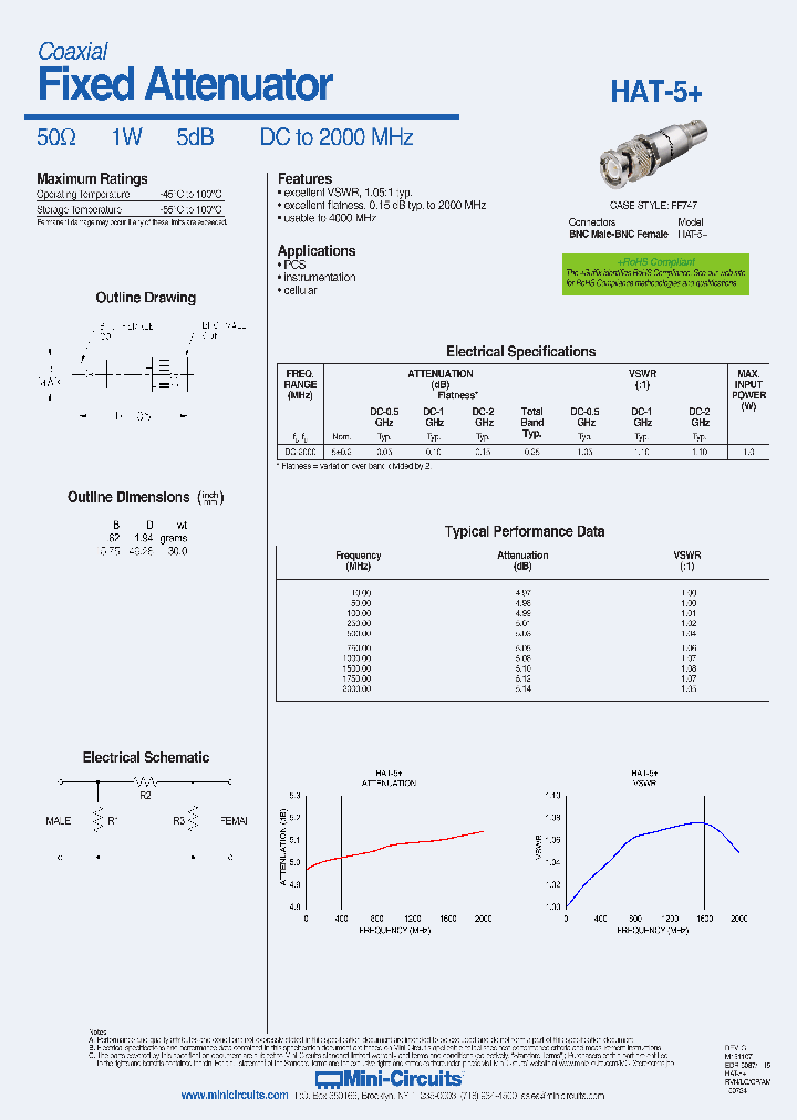 HAT-5_8909891.PDF Datasheet