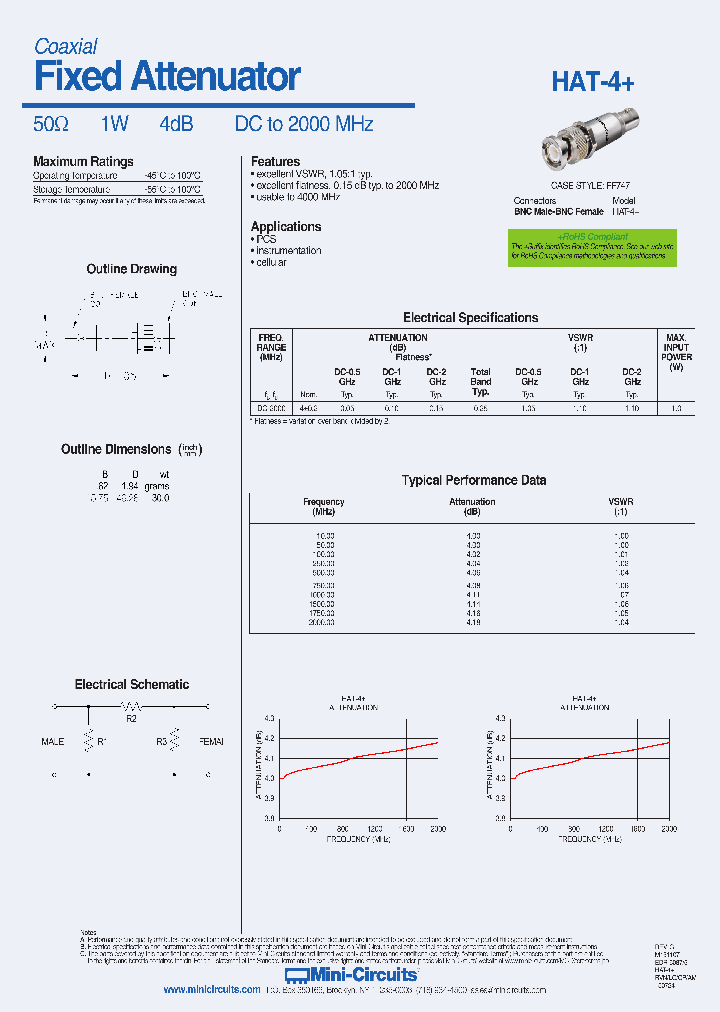 HAT-4_8909889.PDF Datasheet