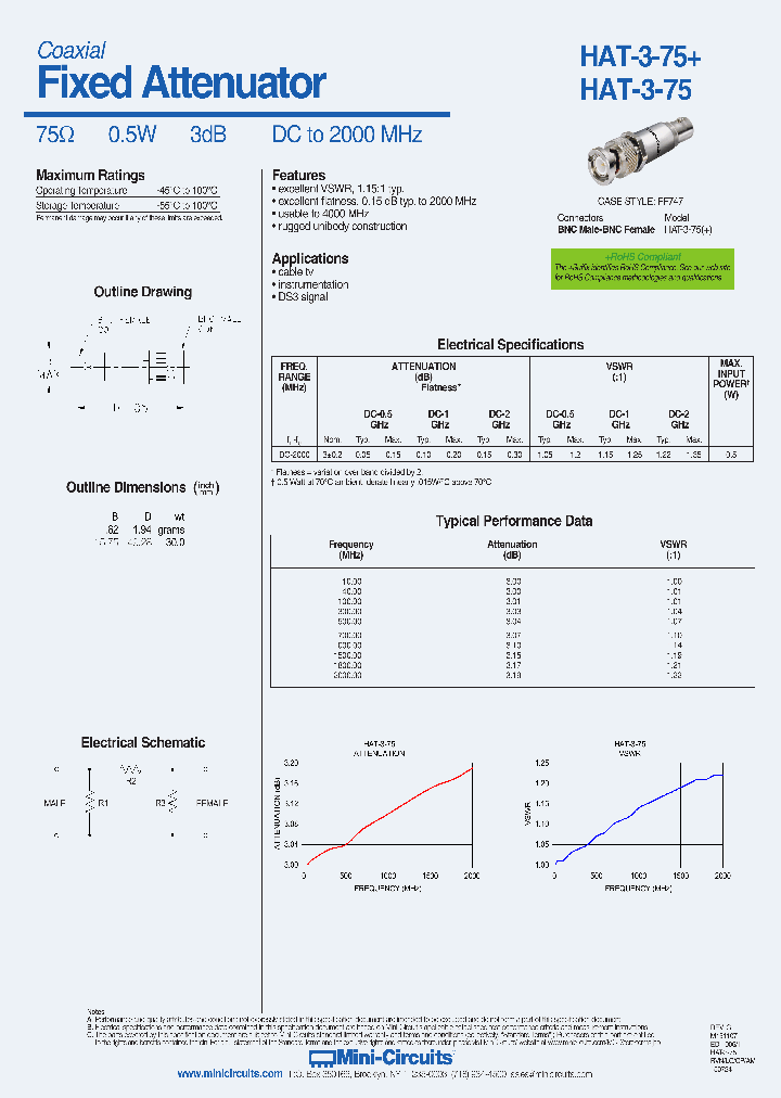 HAT-3-75_8909886.PDF Datasheet