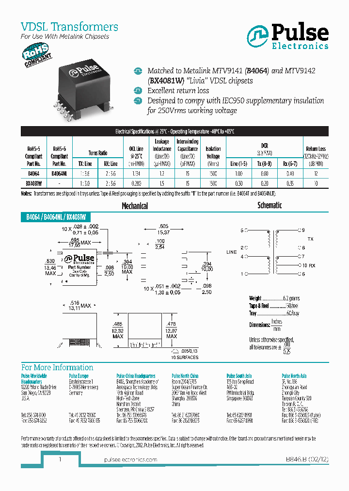 BX4081W_8918877.PDF Datasheet