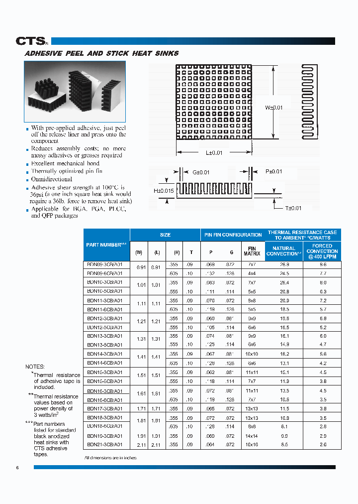 BDN21-3CB-A01_8926191.PDF Datasheet