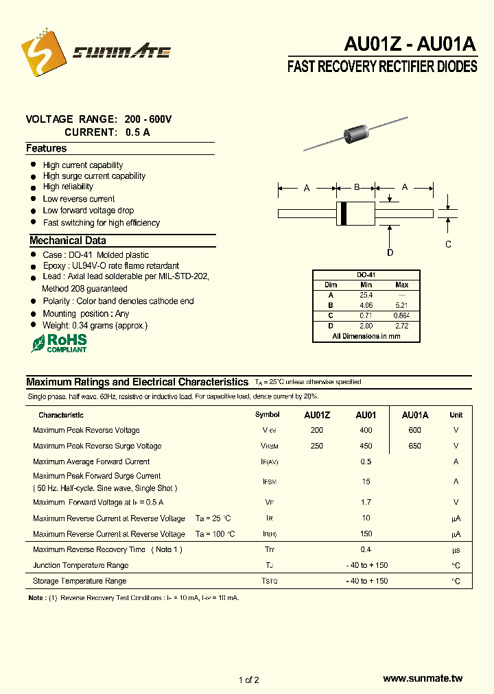 AU01Z_8955024.PDF Datasheet